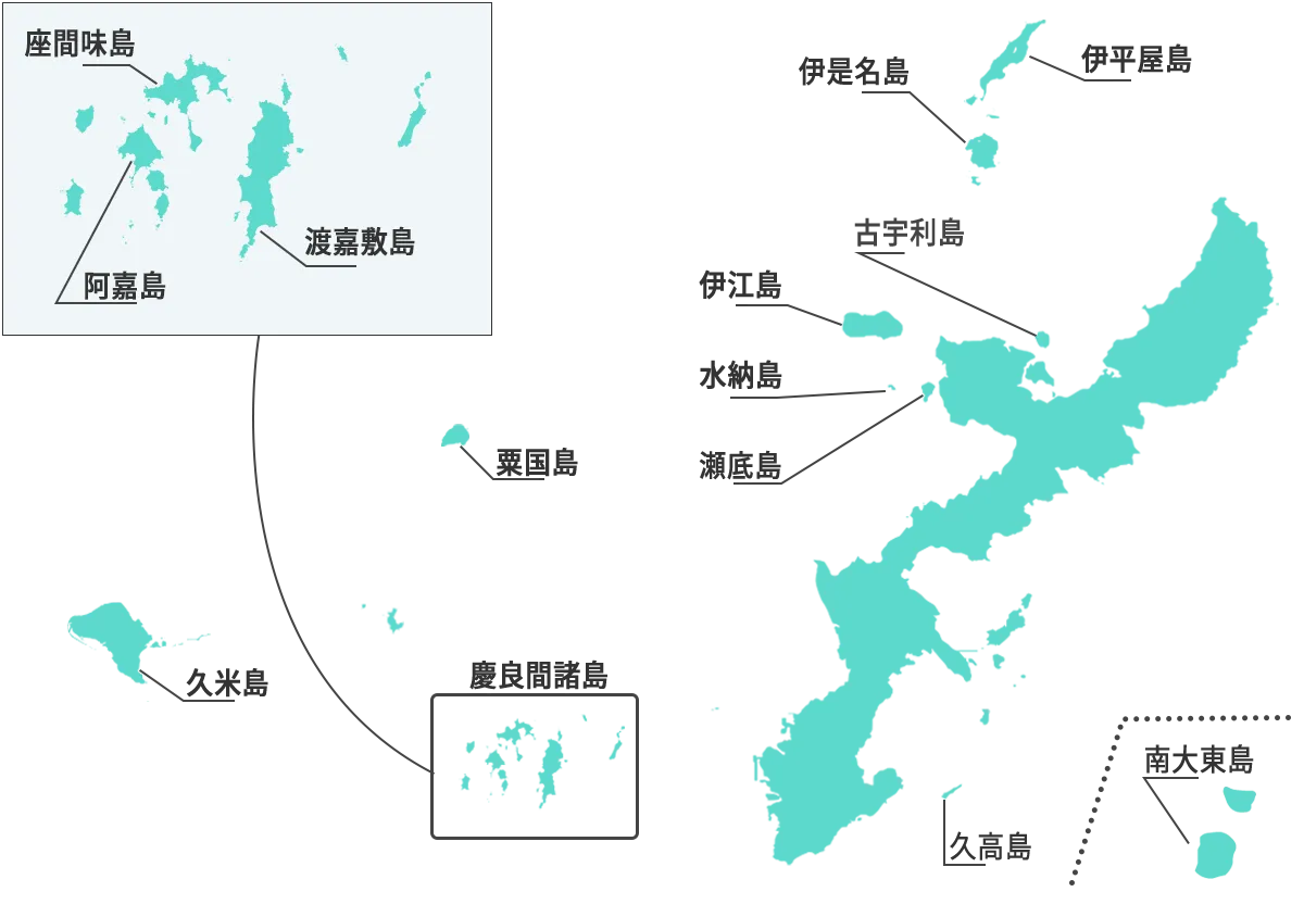 沖縄 離島 地図