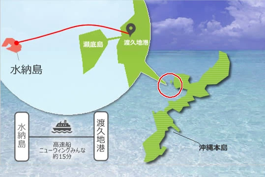 水納島へのアクセス