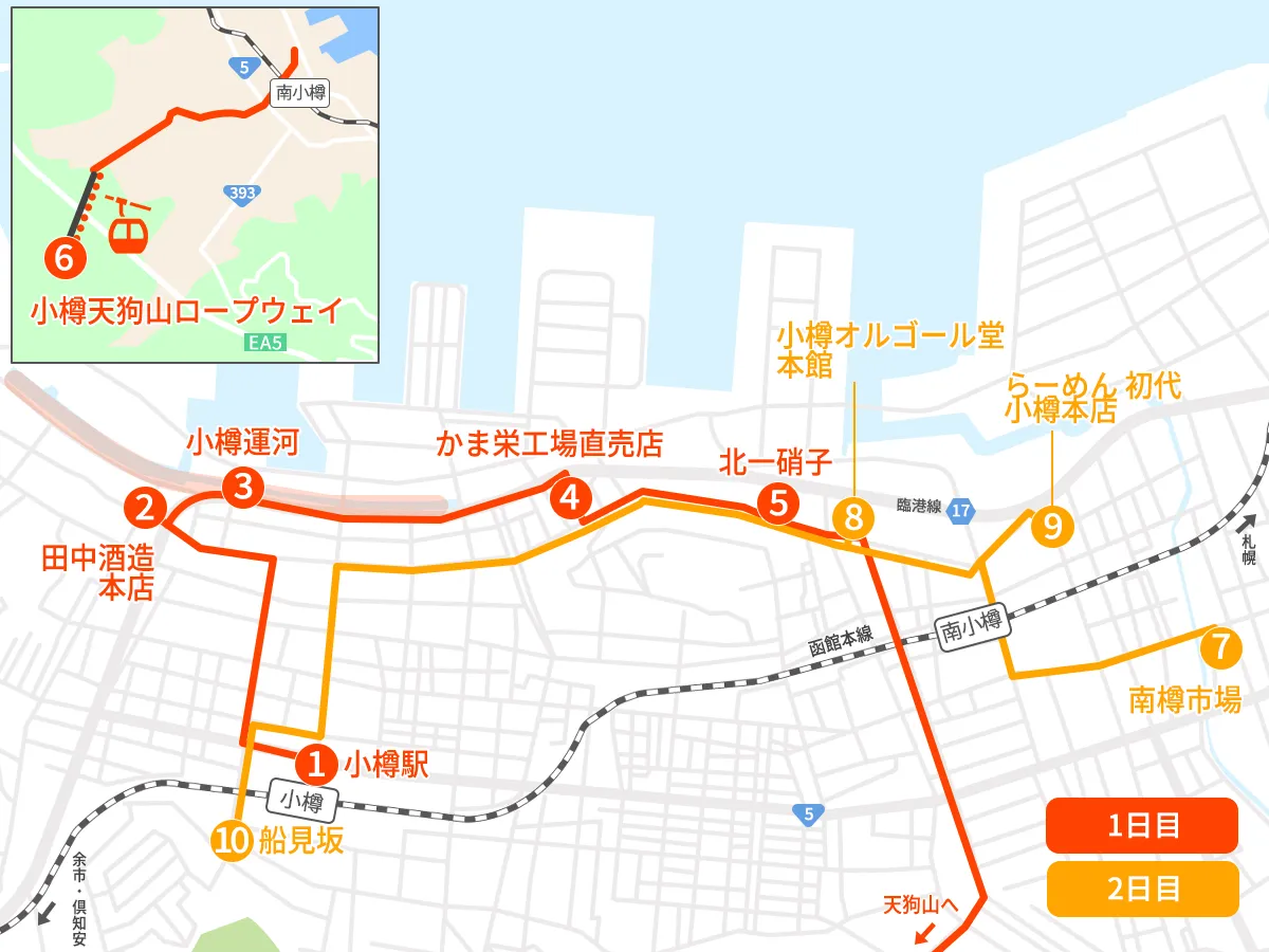 小樽観光 1日2泊モデルコース